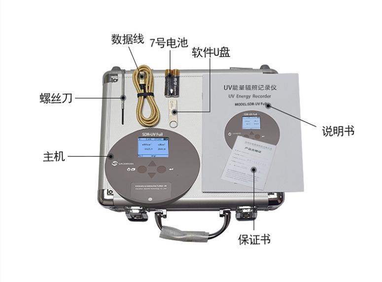 SDR-UVBUV能量辐射记录仪紫外能量焦耳计单通道UV能量计
