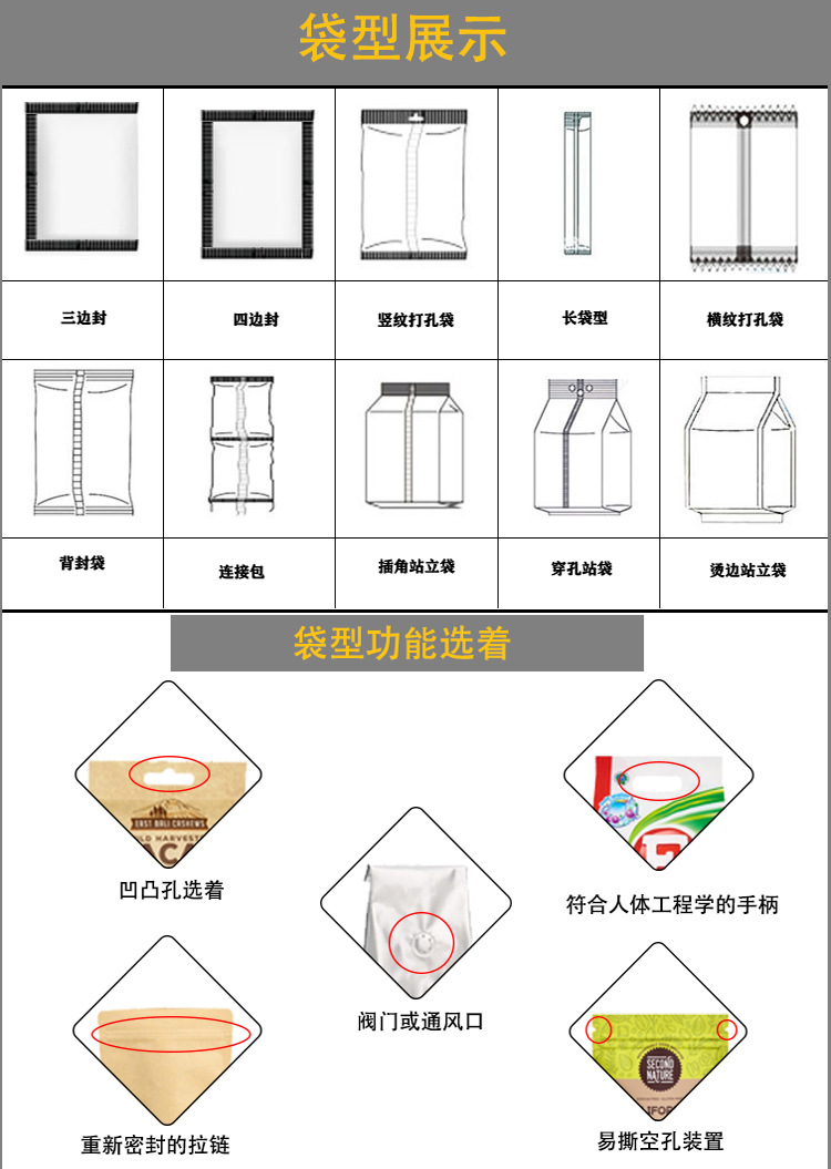 自动包装机_最低价食品级三伺服电机肥皂自动蔬菜包装机
