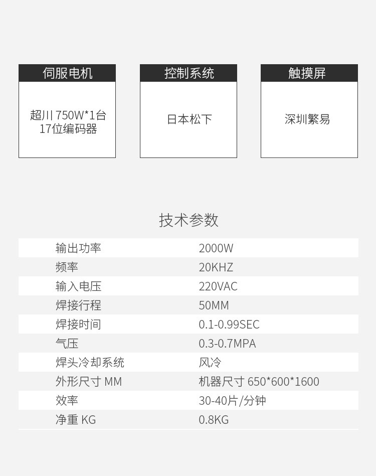 口罩生产设备_kn95口罩封边机厂家现货口罩生产kn95半自动封边