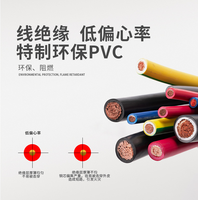 CE认证辐照交联XLPE150°C汽车电线QB-D0.3平方环保阻燃连接线