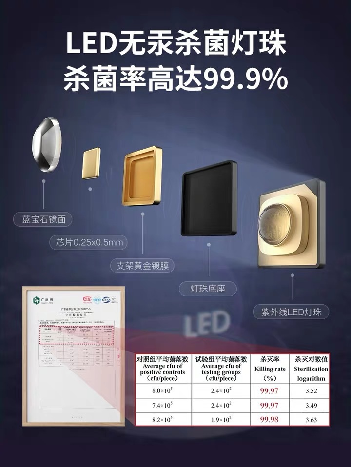 紫外线灯_紫外线光源uvled胶印柔印光源uv冷光源固化机打印固化光源供应