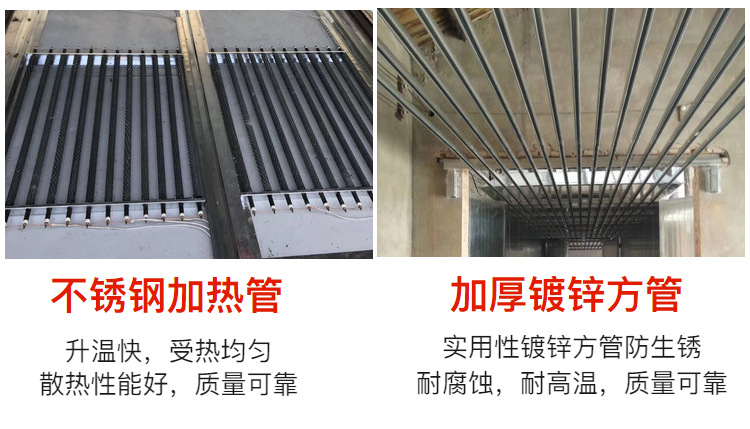 烤漆设备_高温烤漆房固化炉全套喷塑设备大小型电加热燃气工业喷塑烤箱定制