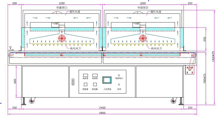 带式干燥设备_新款隧道烤干炉新能源专用隧道炉uvled固化隧道炉电力隧道炉硅胶