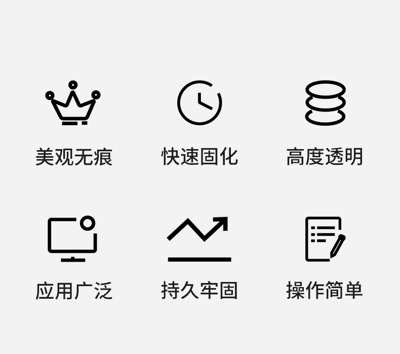 高透明UV胶无影胶紫外线固化胶水塑料玻璃金属粘接无痕快干树脂胶