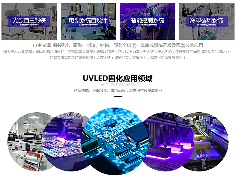 紫外线uvled固化灯智能预警控制水冷uv固化灯厂家定制紫外线设备