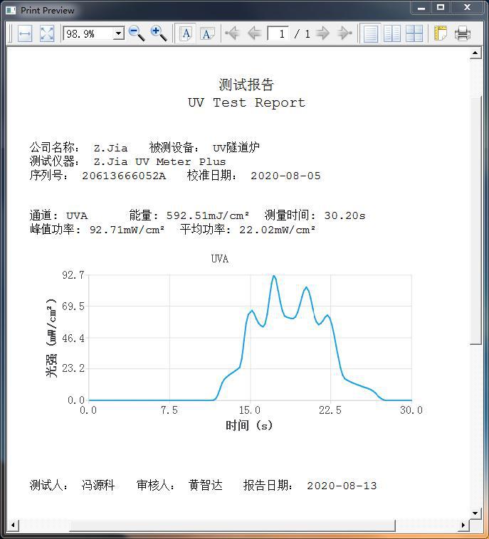 UVAUVBUVCUVV四波段UV能量计能量仪