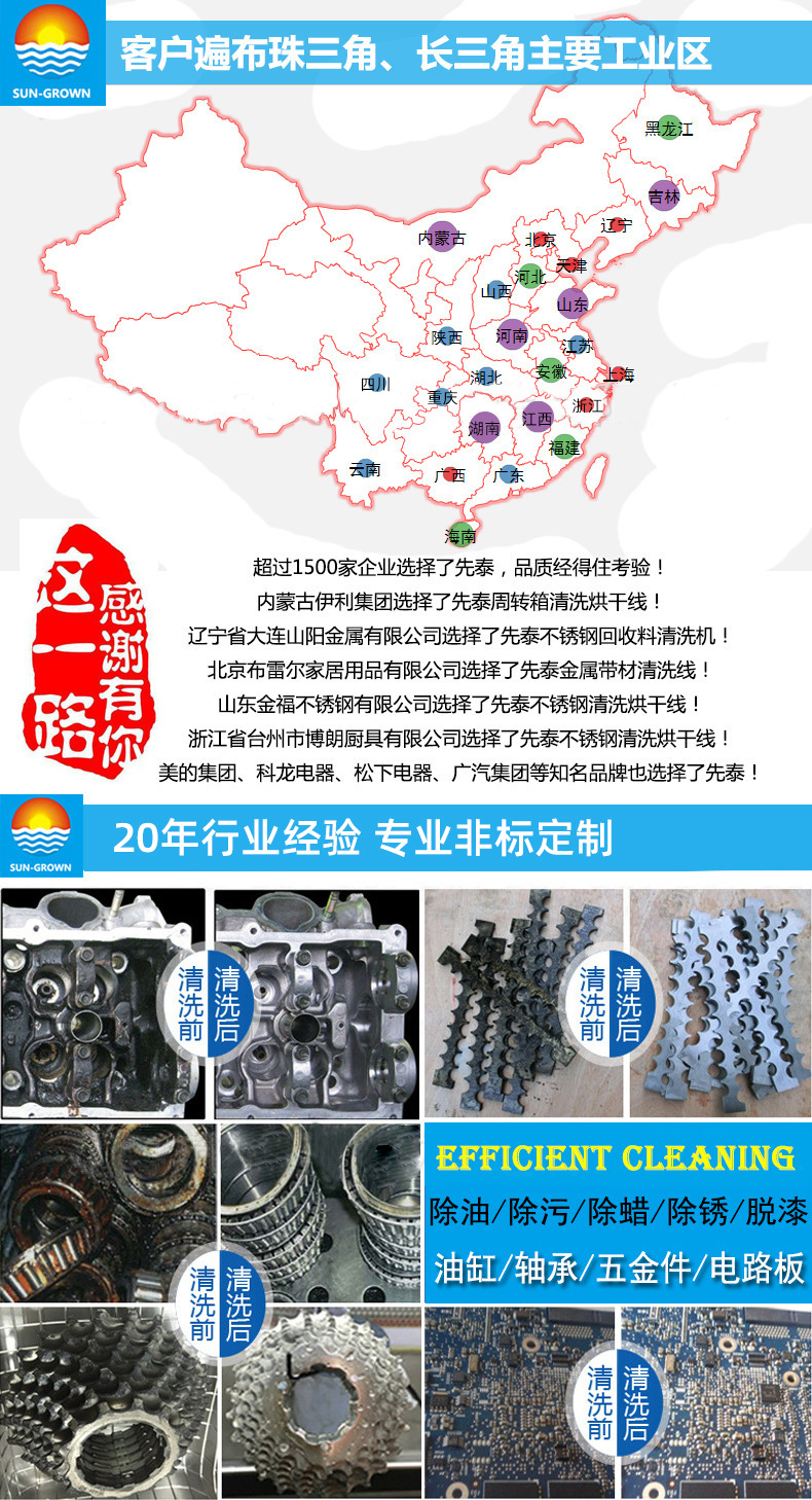箱式干燥设备_供应节能型隧道式烤箱隧道式烘炉网带式烘干炉工业烤箱厂家