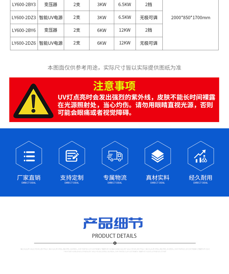 升级-紫外线UV烘干机流水线UV固化机台式UV隧道炉UV光固机6/12kw