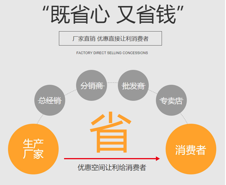 紫外线灯_厂家直销喷漆隧道炉uv固化汞灯高压紫外线灯真空镀膜机UV固化灯