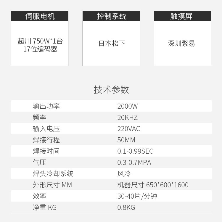 口罩生产设备_kn95口罩封边机厂家现货口罩生产kn95半自动封边