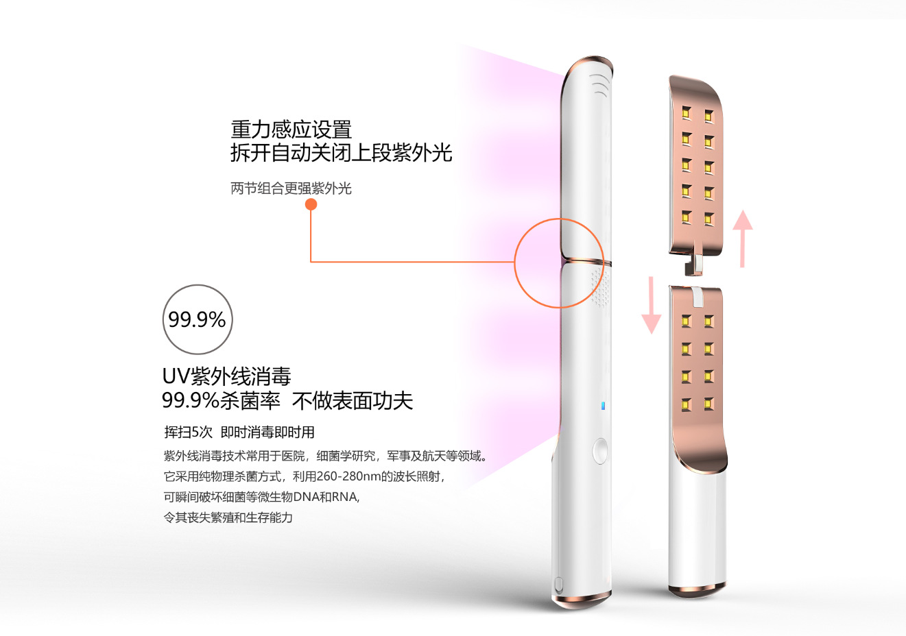 折叠杀菌器_紫外线消毒灯uv家用旅行小型灭菌灯杀菌器