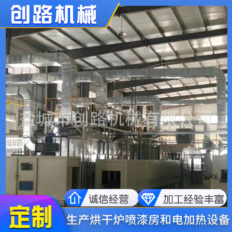热风炉_厂家供应烘干炉燃气节能烘干炉高温隧道炉支持定制