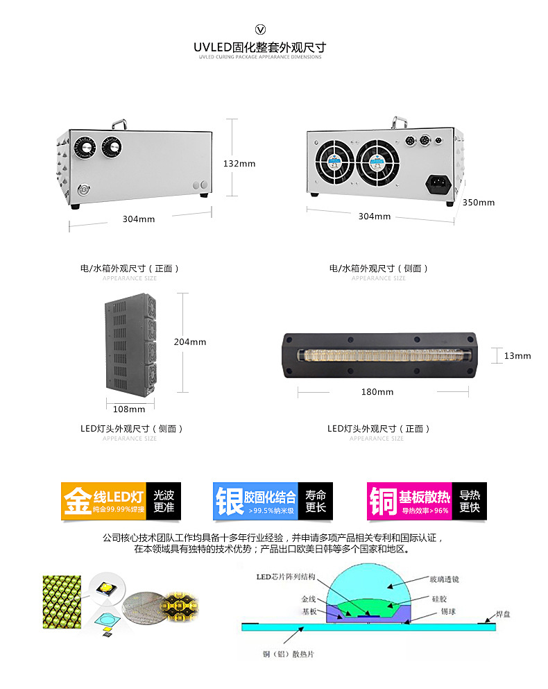 喷墨淋涂打印uvled固化灯设备uv固化风冷光源定制喷码365烘干机