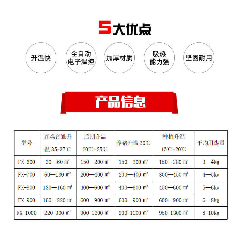 批发燃煤立式养殖热风炉花卉大棚种植供暖热风炉蘑菇等烘干暖风炉