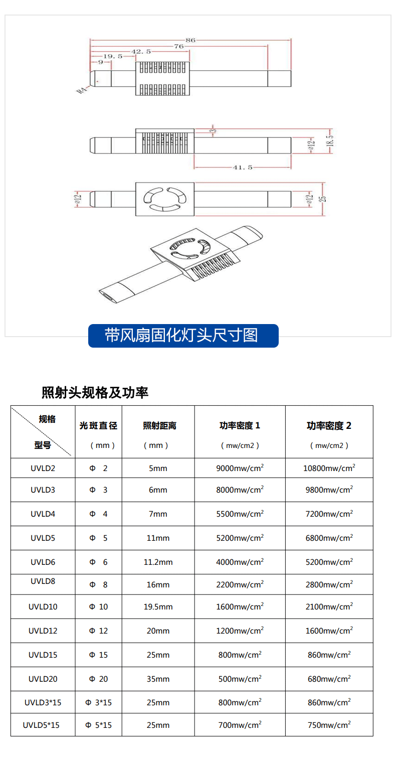 光华士厂家直销UVLED点光源固化灯UV胶固化机紫外线无影胶固化机
