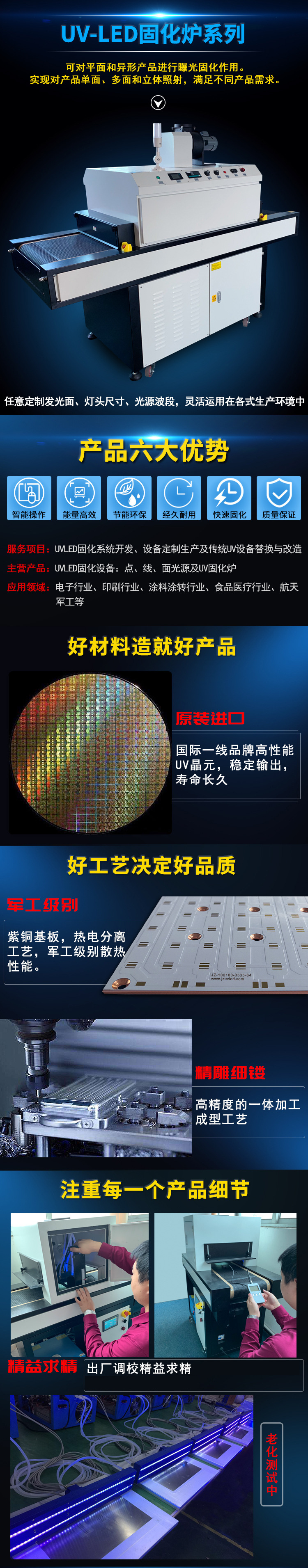 UVLED固化灯定制胶水油墨涂料固化专用uvled点线面光源UV固化炉