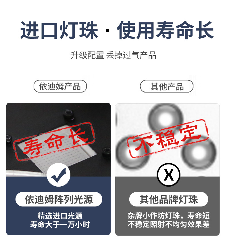 依迪姆二次光固化机UV固化机箱模型后处理固化机3D打印机树脂固化