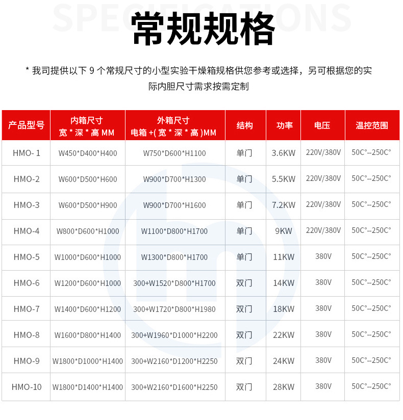 广东工业烤箱大型立式工业烤箱高温工业烤箱厂家定制