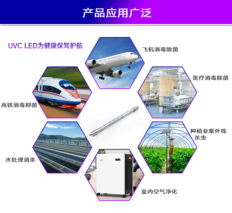 UV空气杀菌灯管LEDUVCT8杀菌管紫外线消毒灯室内紫光消毒灯管