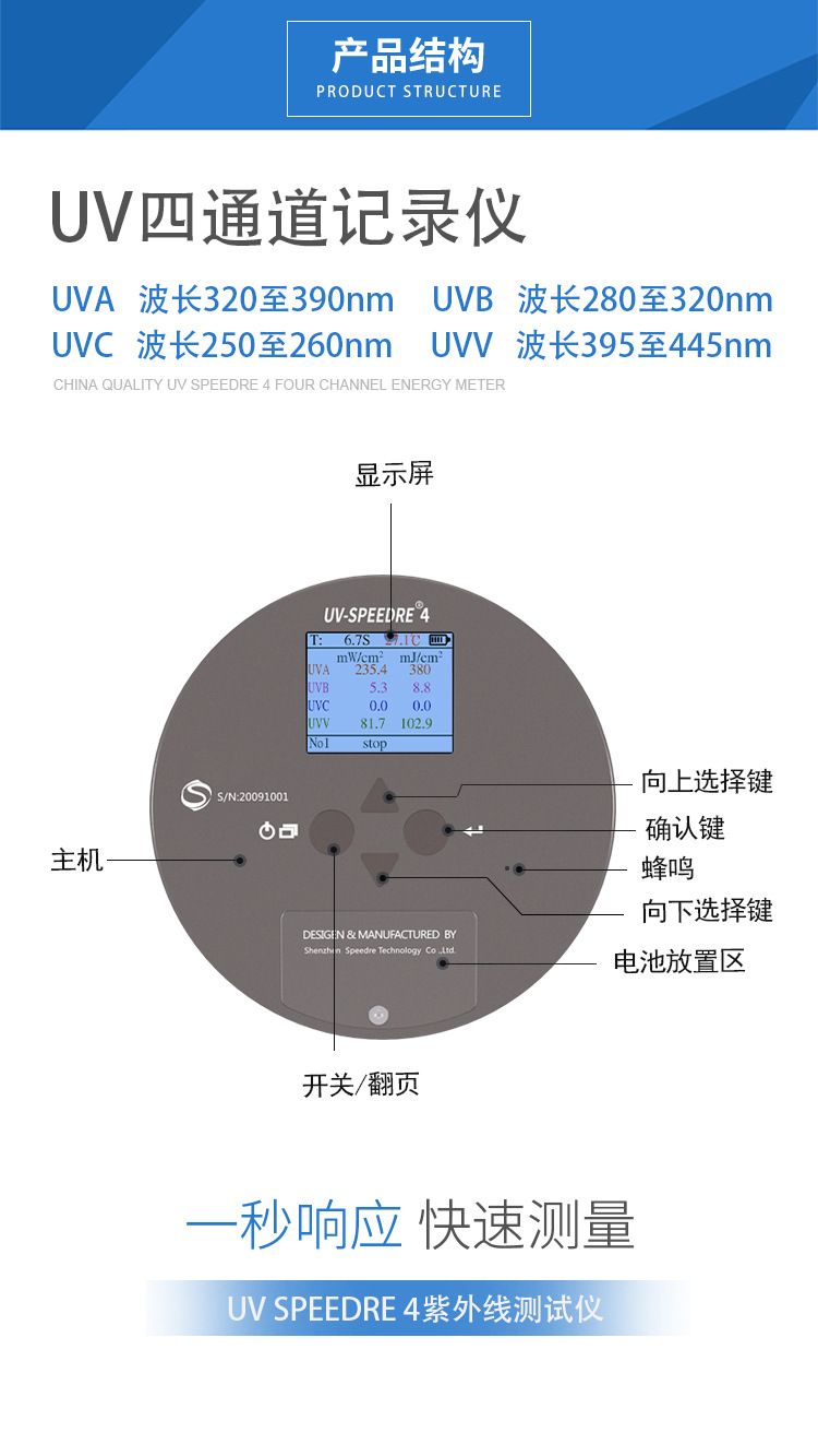 UV能量计焦耳计SPEEDRE4四通道辐照记录仪光固化紫外线光强检测仪