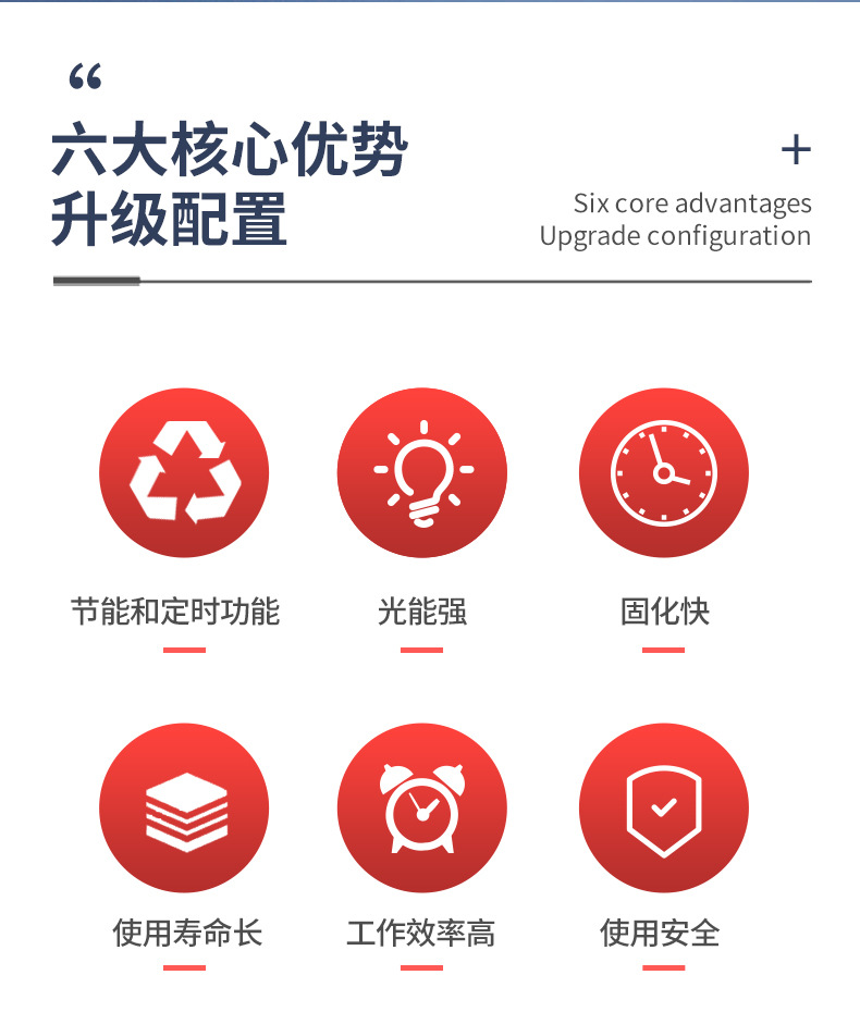 依迪姆二次光固化机UV固化机箱模型后处理固化机3D打印机树脂固化
