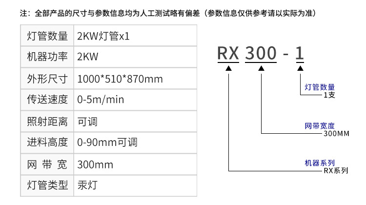 RX300-1紫外线UV设备UV胶干燥硬化专用光固机小型桌面式UV固化机
