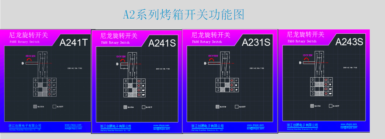 搅拌机旋转开关微动开关拨动开关、红外线隧道炉、恒温烤箱开关
