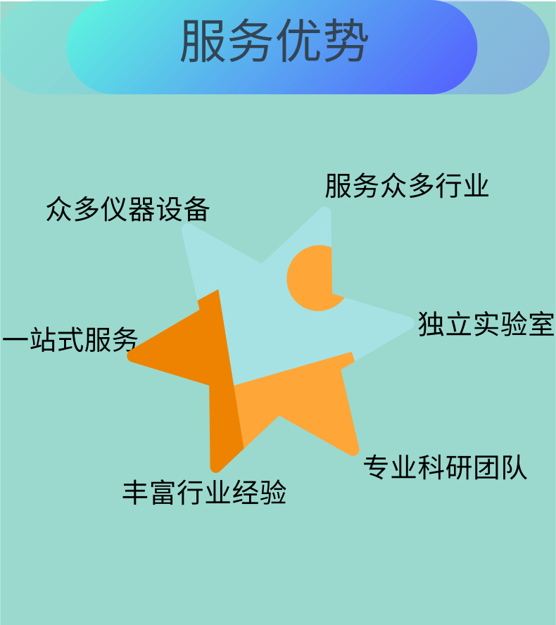 玻璃丝印油墨配方分析UV丝印油墨玻璃丝印油墨检测分析产品开