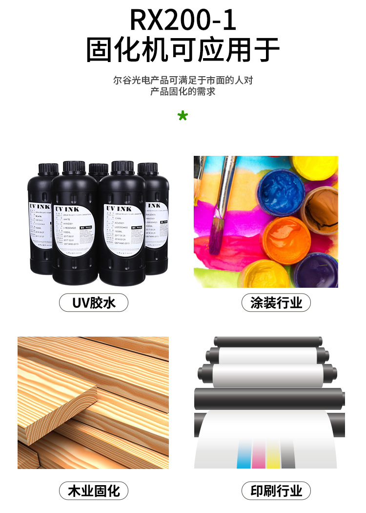 RX200-1紫外线UV光固机UV胶光油固化炉桌面式UV固化机小型UV设备