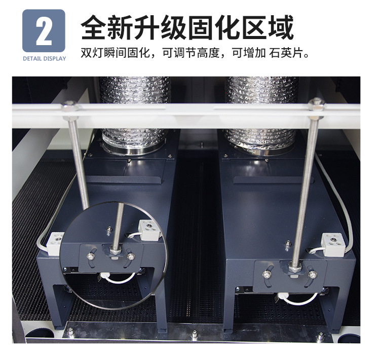 LY400-2BY3光油UV光固化机6kw高配UV固化机两档调光UV隧道炉双灯