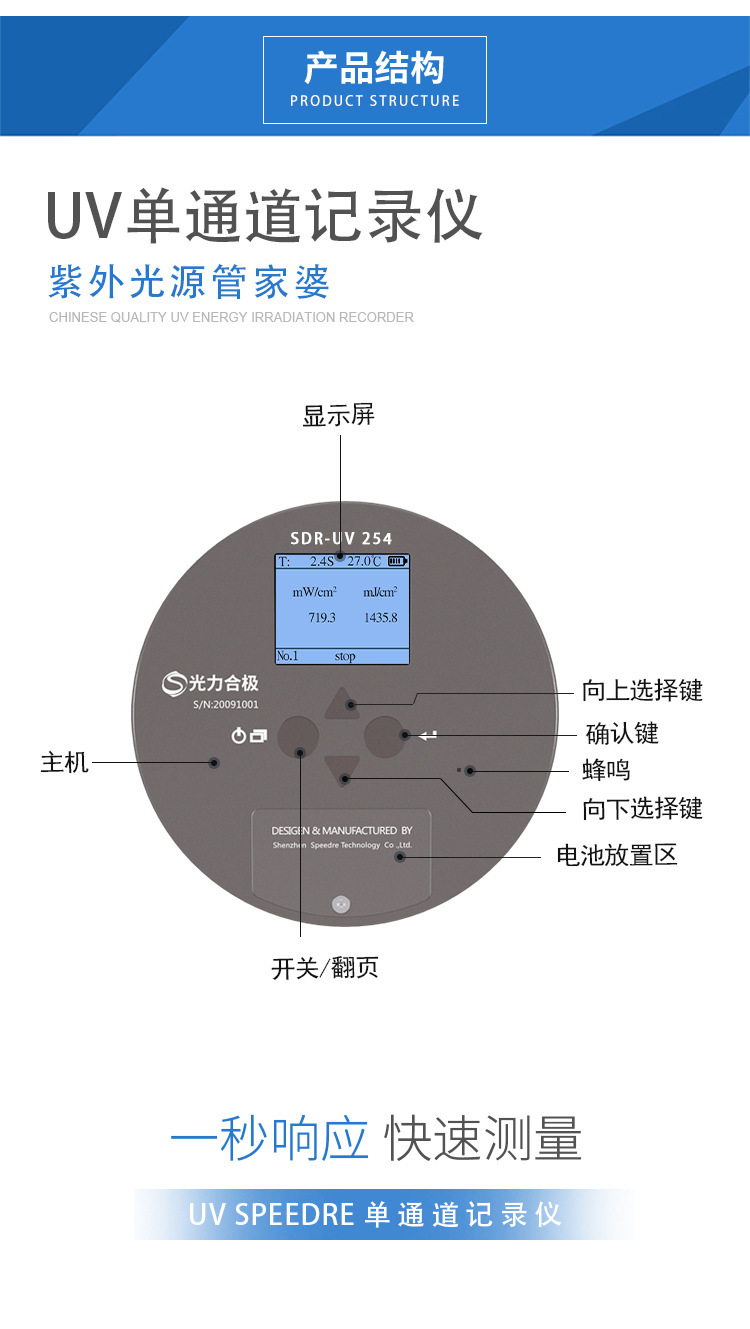 UV能量计SDR365254紫外线辐照计固化机检测仪高精度LED灯照度计