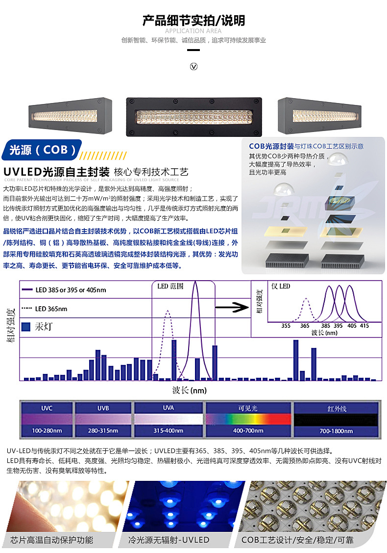 uvled固化灯喷绘打印紫外线uv固化机厂家现货涂装烘干定制设备
