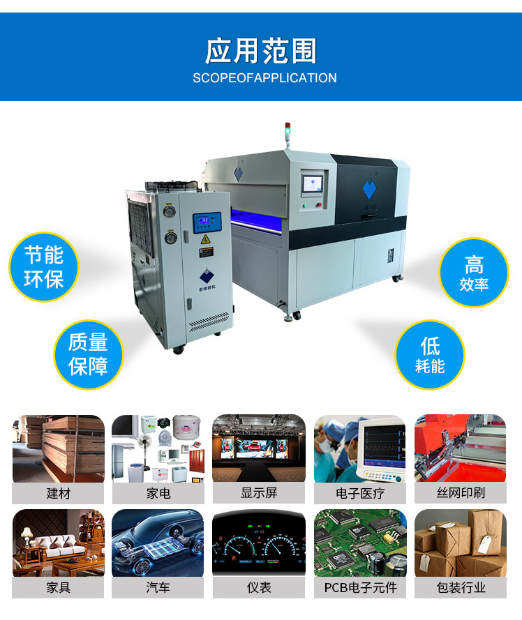 君硕厂家定制家具漆喷涂UVLED固化专注定制395波长UV固化设备