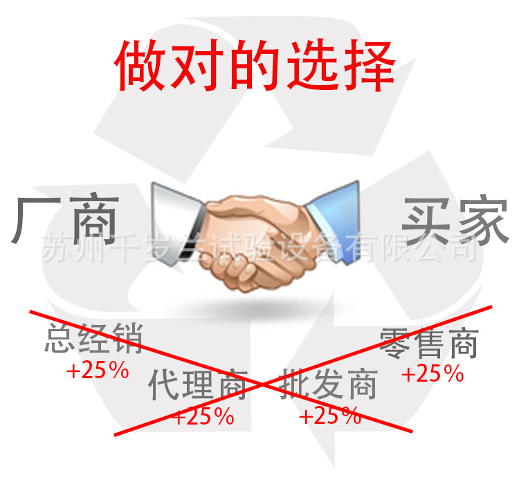 苏州现货UVLED紫外线固化设备leduv固化机UV胶水led固化面光源机