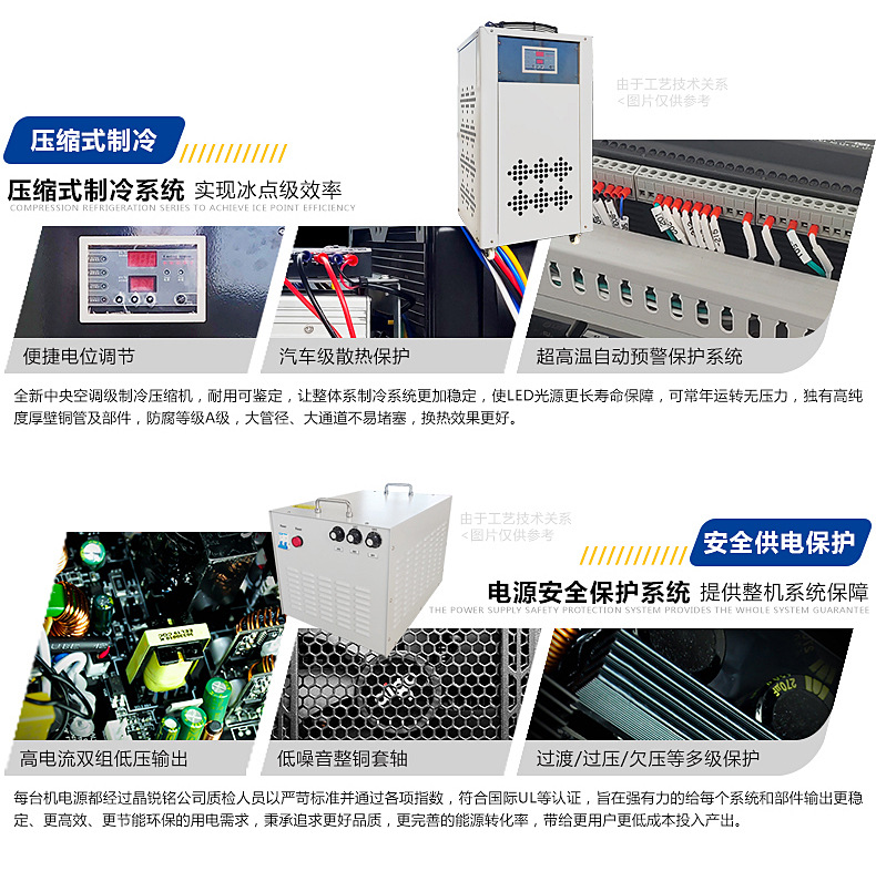 大功率uvled固化灯定制395波长uv固化机改装烘干设备光源生产线