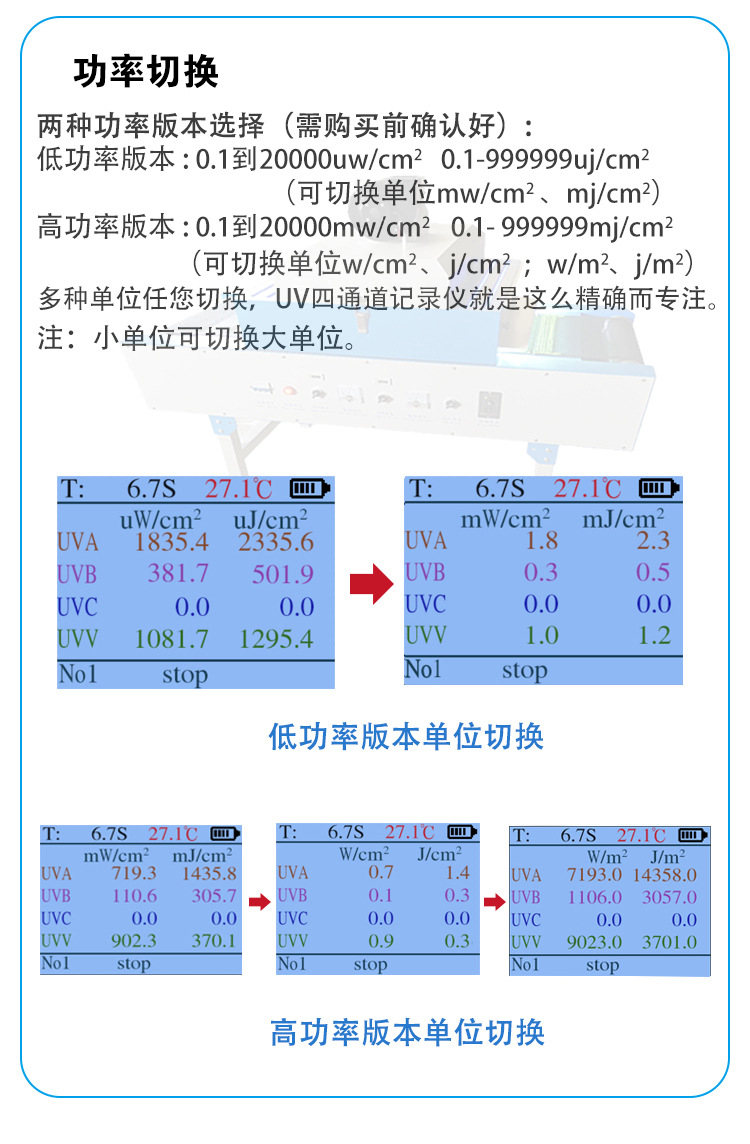 UV能量计焦耳计SPEEDRE4四通道辐照记录仪光固化紫外线光强检测仪