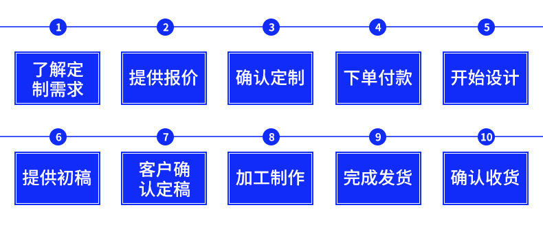 电镀槽烘干机工业隧道烤炉电烤箱工业烘干机电热隧道炉流水线