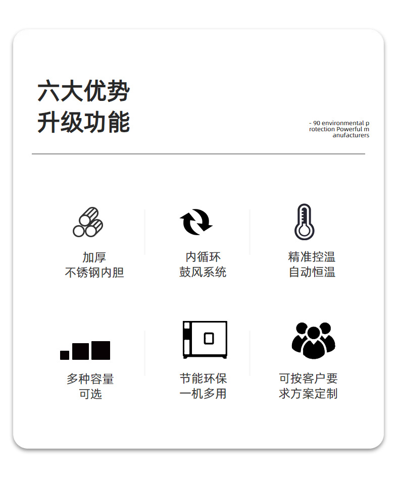 深圳工厂电热鼓风干燥箱琥珀加工实验室恒温烤箱不锈钢小型烘干箱