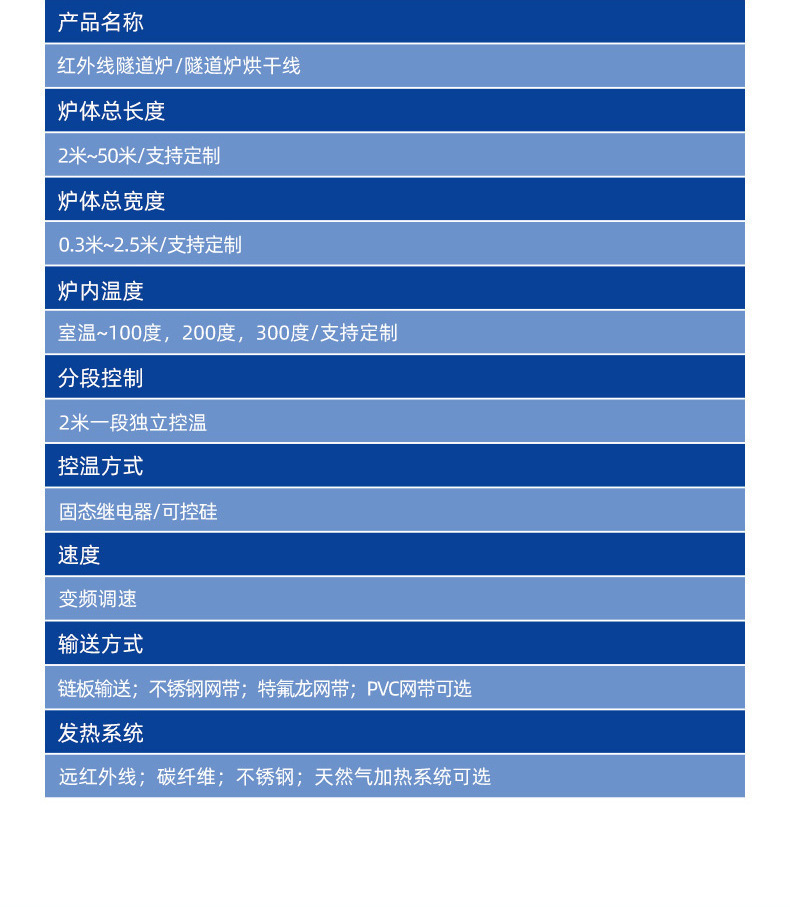 厂家定制烘干式隧道炉五金网带线工厂喷油线吸风流水线烘干设备