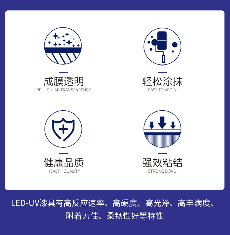 厂家直供油漆uv涂料紫外线光固化涂料非自干易燃三防胶uv胶5kg