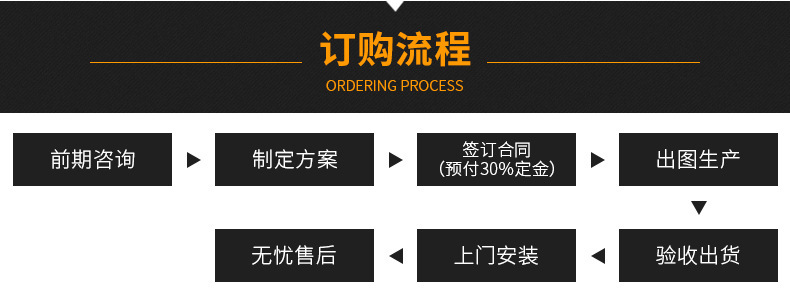烘干流水线烘干炉自动化烘干线隧道炉隧道烘箱