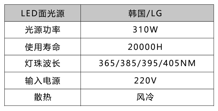 UVLED固化机uv固化设备无影胶油墨光固机uv炉光固化机隧道烘箱