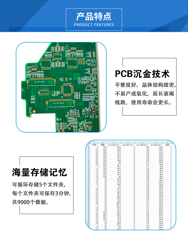 UV能量计焦耳计SPEEDRE4四通道辐照记录仪光固化紫外线光强检测仪