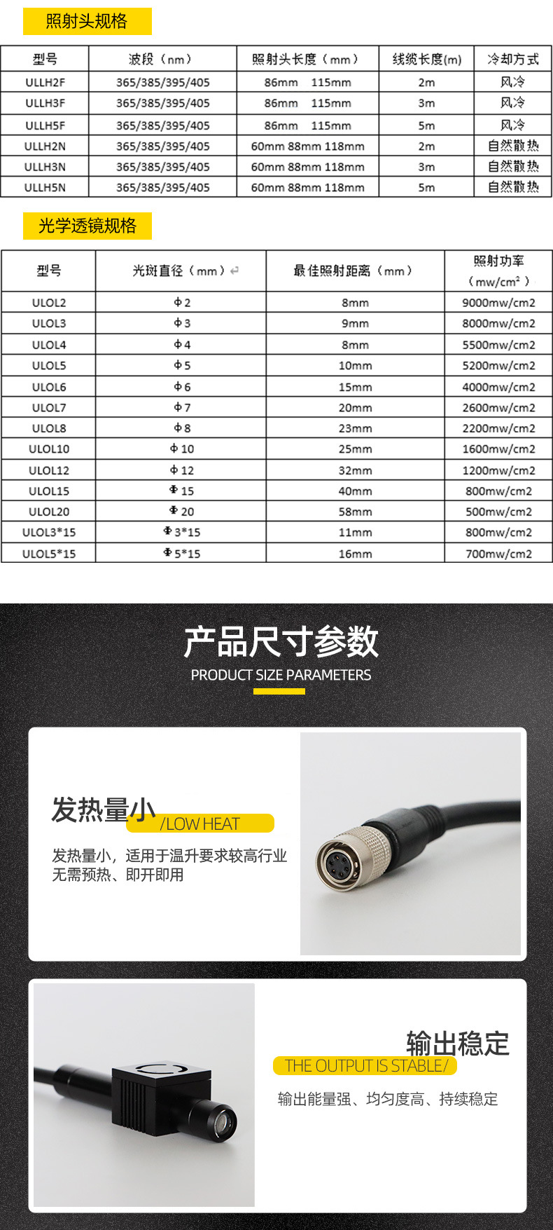 UVLED点光源照射头(带风扇)UV胶黏剂固化干燥UVLED光固机
