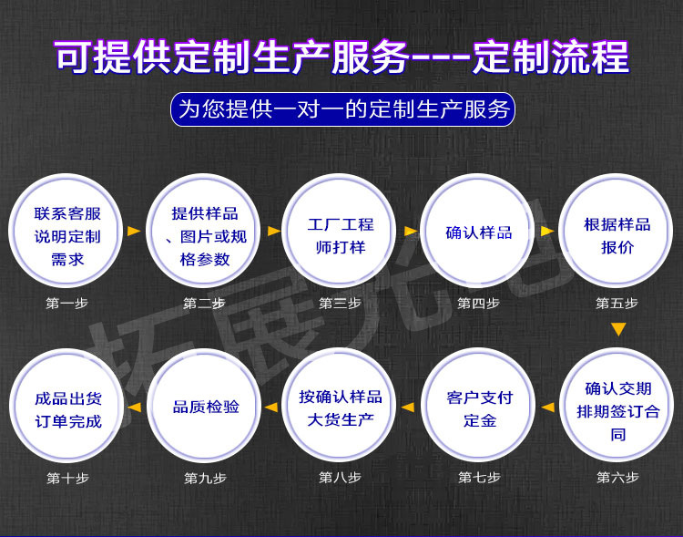UV空气杀菌灯管LEDUVCT8杀菌管紫外线消毒灯室内紫光消毒灯管