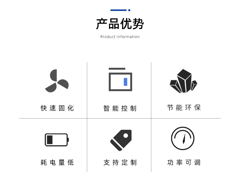 厂家直供批发uvled面光源冷光源胶水油墨印刷固化设备UV固化机