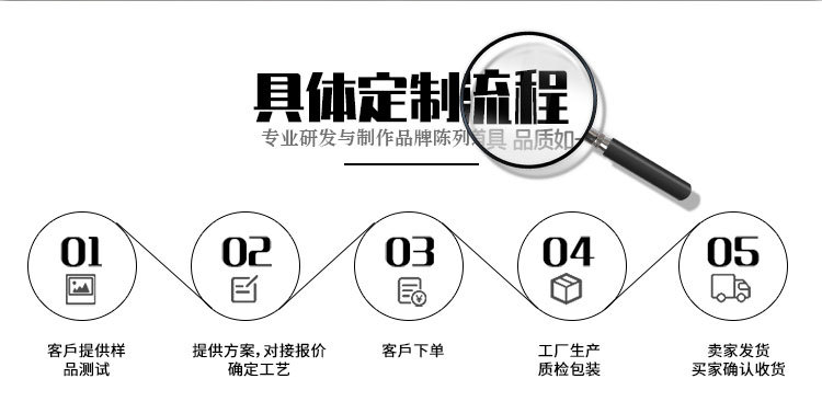 云固uvled固化机紫外灯扬声器uv固化设备摄像头喇叭uv固化机