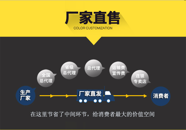 小型uvled点胶uv固化灯uv点光源led工业光固化机