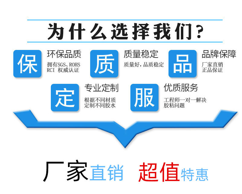 透明紫外线固化胶uv胶无影胶粘接塑料玻璃水晶铝等快干胶水uv胶