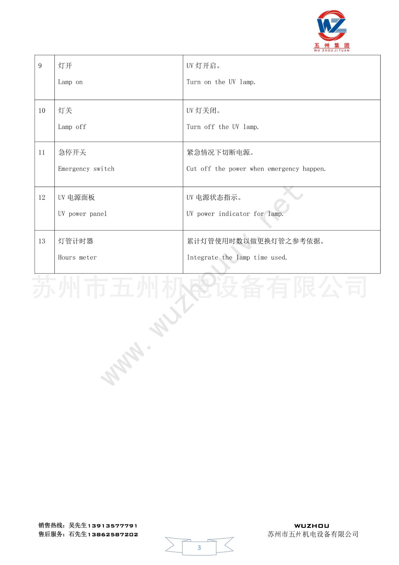非标定制UV光固机,UV机,UV固化机生产厂家